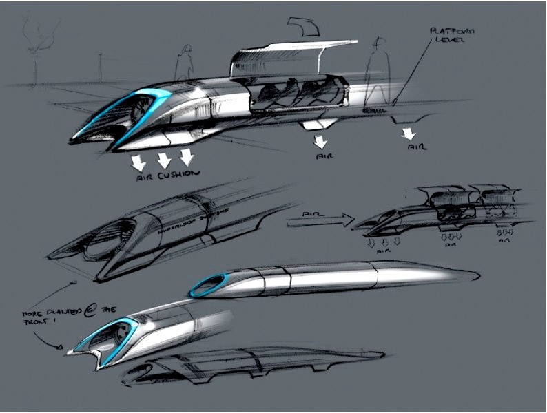 Hyperloop un sistema de transporte avanzado a 1.200 Km/h