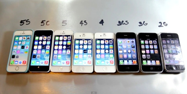 Comparación en desempeño entre todos los iPhones que han existido