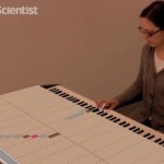 Aprender a tocar piano usando realidad aumentada