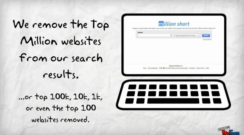 Cómo serán sus resultados de búsquedas en Internet si ignora un millón de sitios?