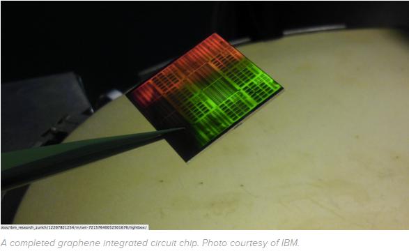 IBM fabrica un circuito integrado de grafeno