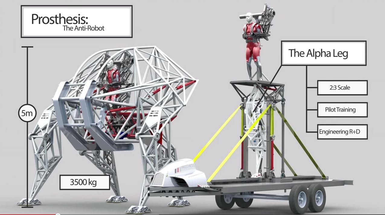 Buscan construir el primer robot de carreras piloteado por un ser humano