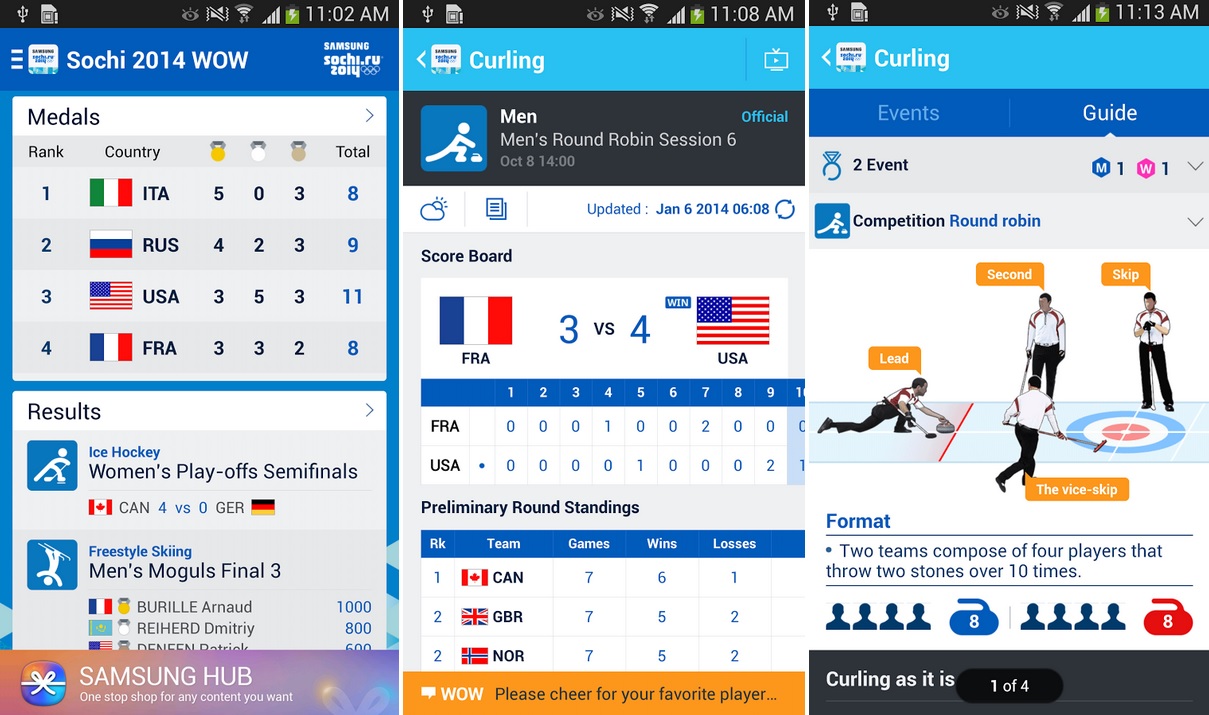 Siga los Juegos Olímpicos de Invierno 2.014, gratis para Android