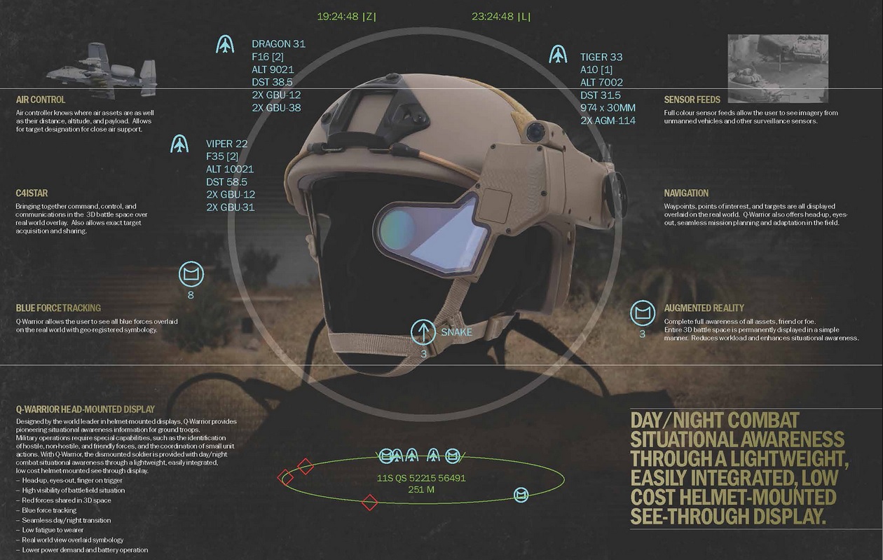 Soldados del futuro contarán con un visor a color con información en tiempo real