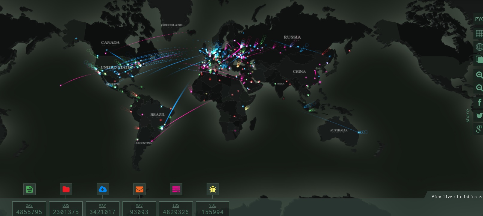 Kaspersky Lab ha plasmado en un interesante mapa interactivo en el cual podemos ver, en tiempo real, las amenazas cibernéticas a las que se enfrentan países de todo el mundo, una verdadera ciberguerra mundial.