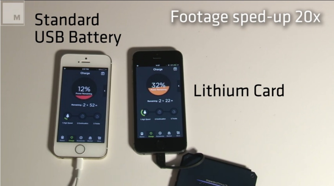 Batería LithiumCard recarga dos veces más rapido que una batería estándar