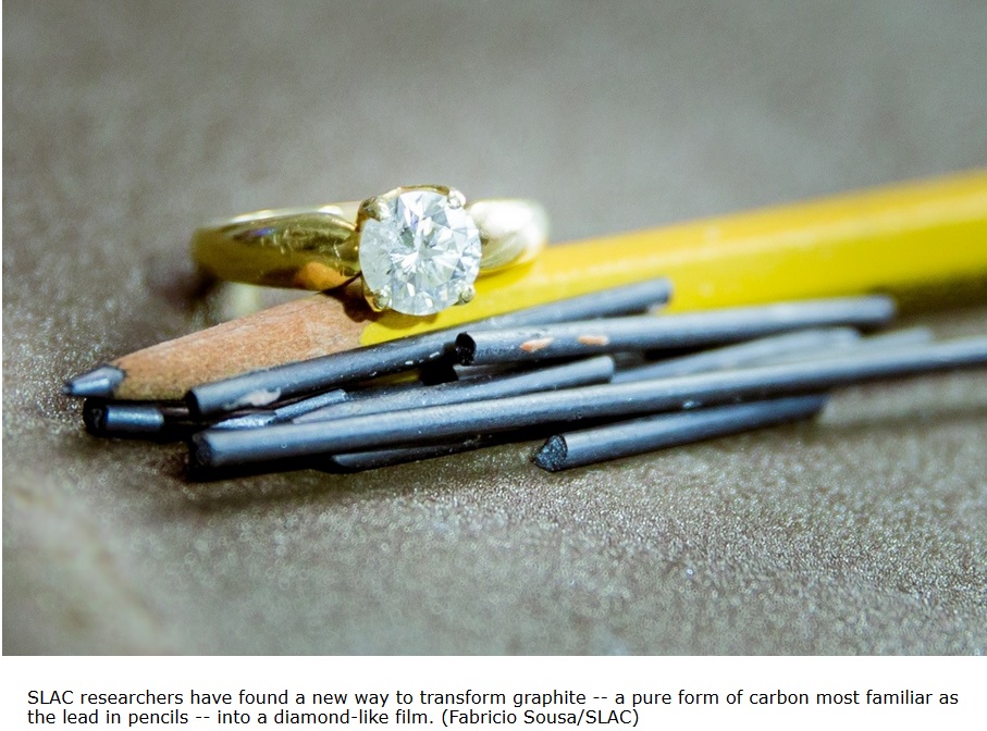 Investigadores encuentran una forma más simple de convertir grafito en diamante