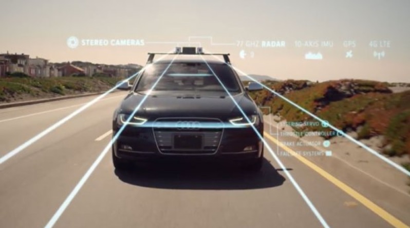 Proyecto para convertir cualquier automóvil en uno de conducción autónoma