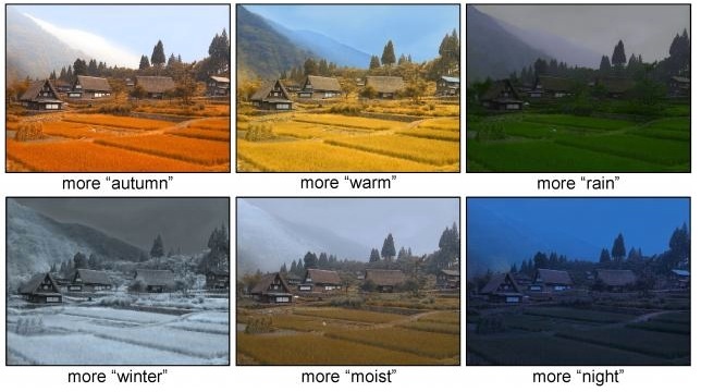 Algoritmo cambia automáticamente clima y estación de fotografías