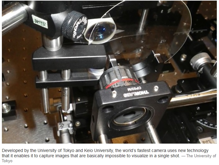 La cámara más rápida del mundo puede capturar reacciones químicas en acción