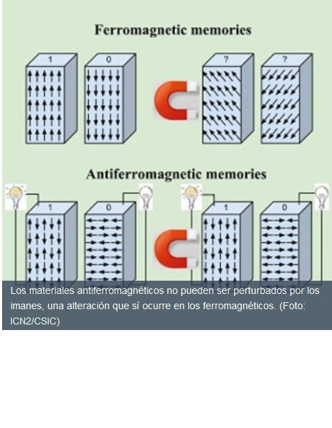 Memorias antiferromagnéticas alternativa más segura a las memorias tradicionales