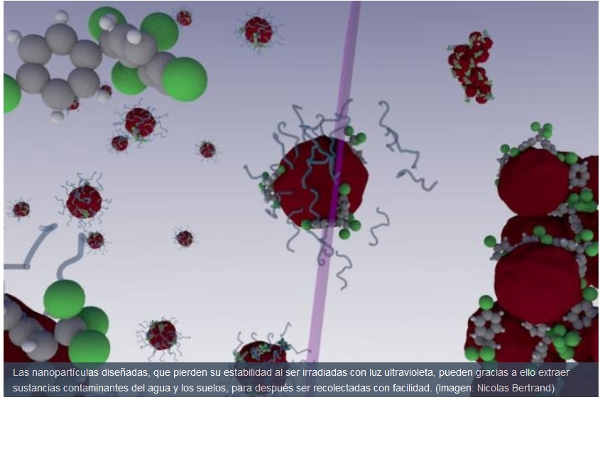 Nanopartículas y luz ultravioleta aíslan y extraen sustancias contaminantes
