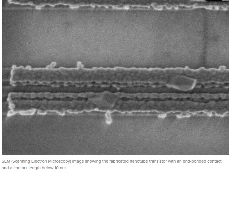 Avance de IBM en transistores de nanotubos de carbono puede dar nueva vida a la Ley de Moore