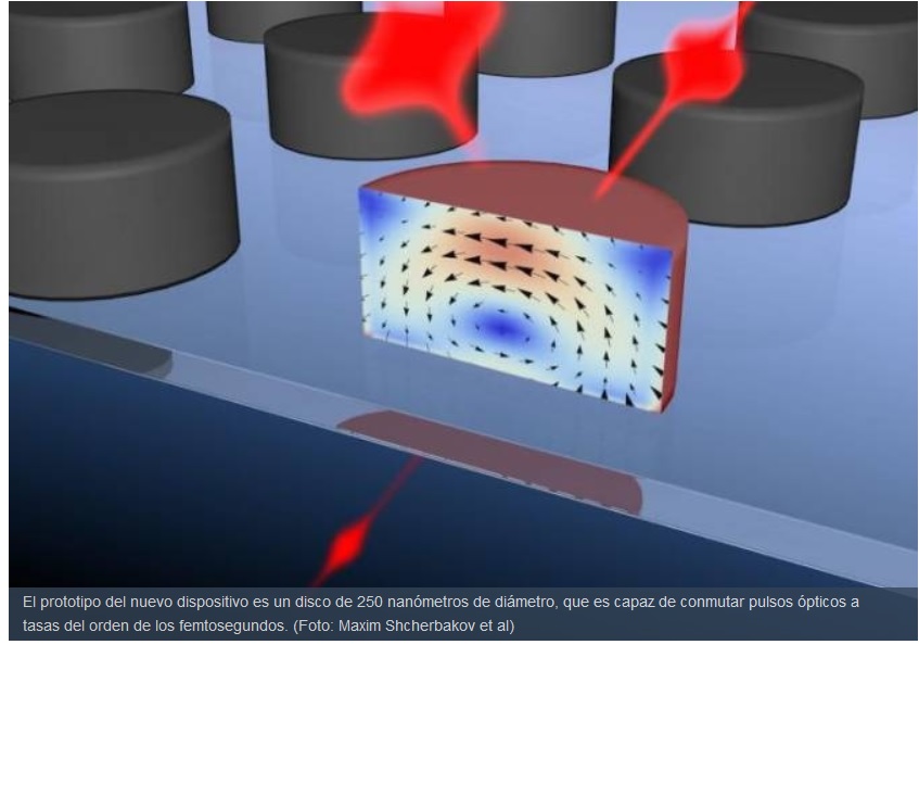 Fabrican el conmutador fotónico nanométrico más rápido del mundo