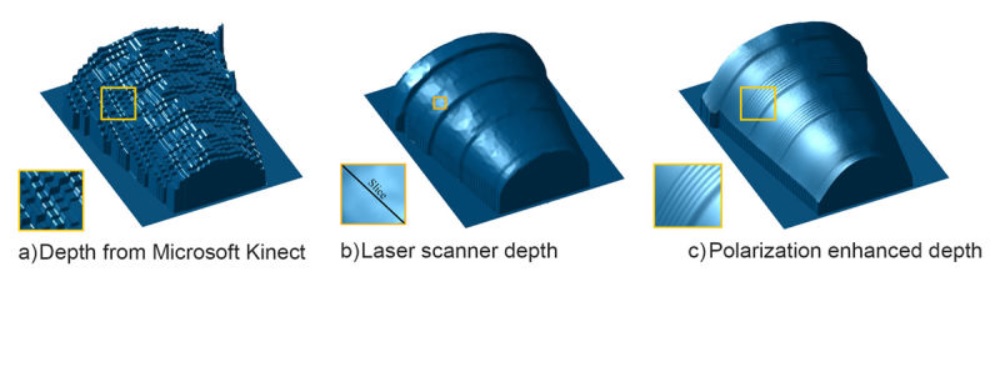 MIT descubre cómo hacer escáneres 3D baratos y mil veces mejores