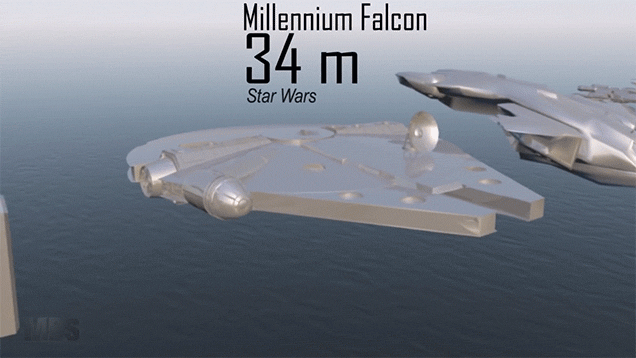 Video compara el tamaño de las naves espaciales