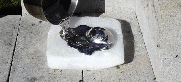 Aluminio fundido versus nitrógeno líquido versus hielo seco