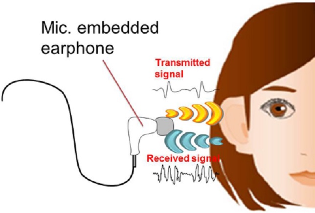 NEC puede verificar su identidad usando auriculares que capturan sonido