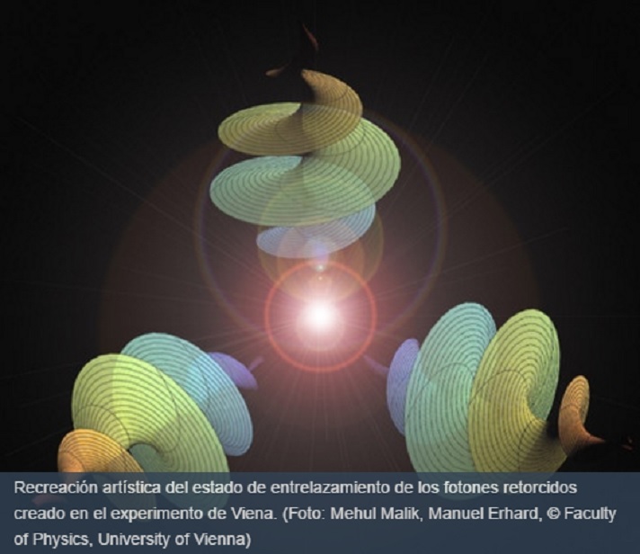 Logran nueva forma de entrelazamiento cuántico con 3 fotones 