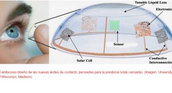 Hacia una nueva y espectacular generación de lentes de contacto