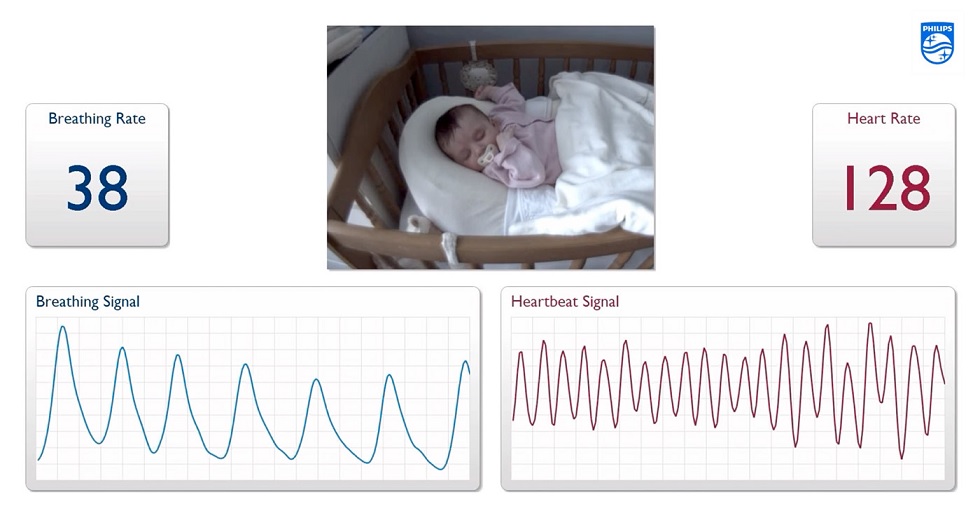 Cámara de Philips monitorea signos vitales del un bebé sin contacto