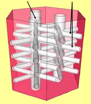 Estructuras tridimensionales de nanohilos de tamaño macroscópico