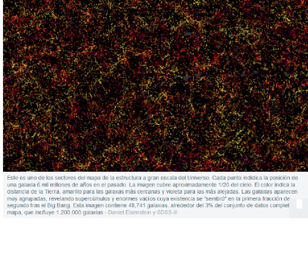 El mapa creado contiene más de 1.200.000 galaxias en una cuarta parte del cielo visible.