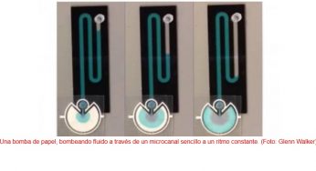 Bombas de papel para dispositivos microfluídicos