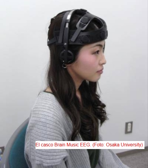 Logran que una inteligencia artificial reconozca el efecto de la música en los oyentes