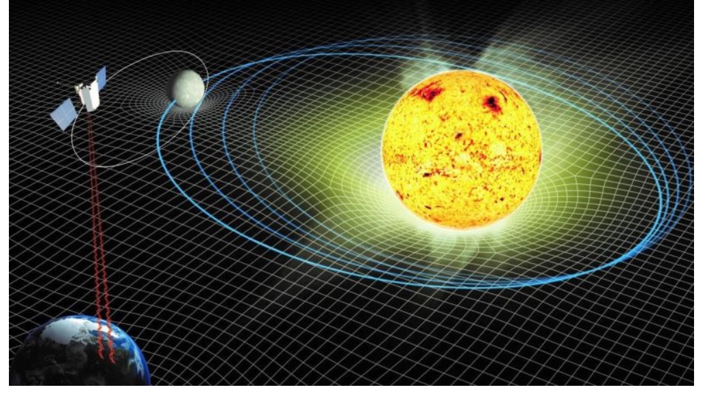 Prueba de teoría de Einstein confirma que el Sol está perdiendo masa