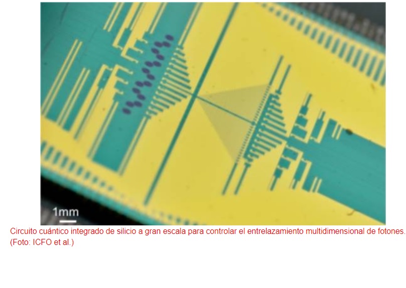 Nuevo chip fotónico cuántico a gran escala