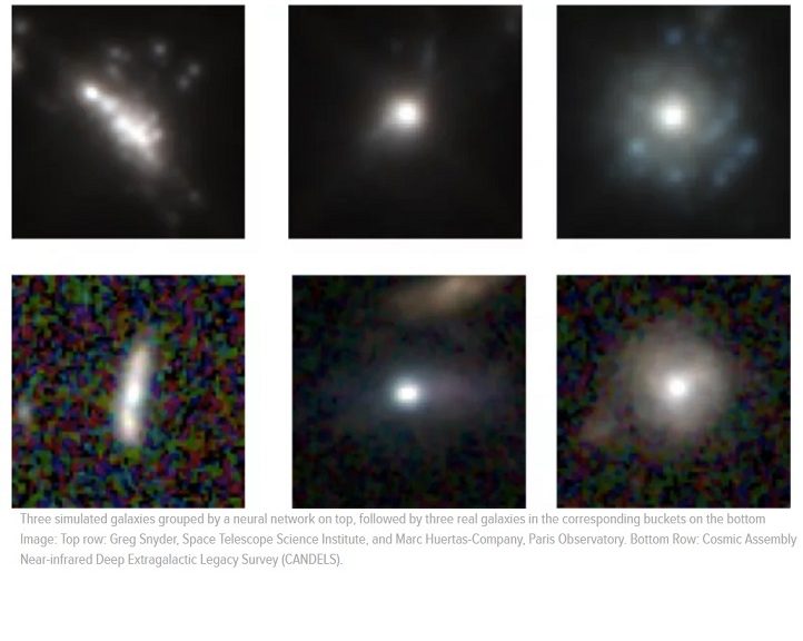 Inteligencia artificial se está volviendo bastante buena para estudiar galaxias distantes