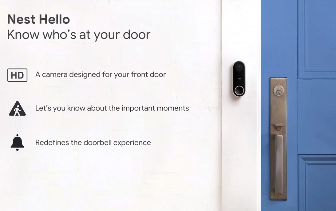 Una cámara conectada para que siempre sepa quién llama a la puerta