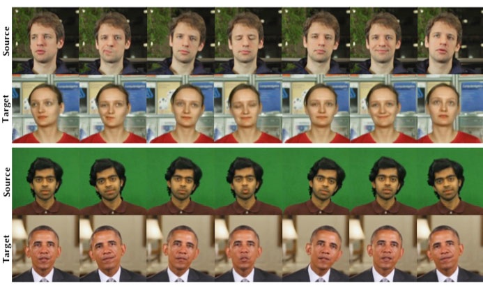 Inteligencia artificial puede transferir movimientos faciales humanos de un video a otro