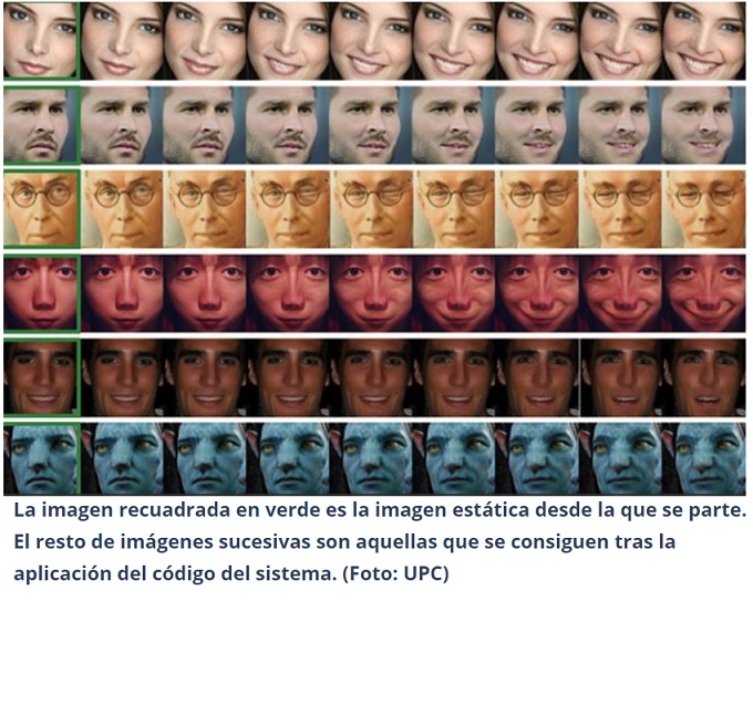 Crean el primer sistema para reproducir todas las expresiones faciales y de manera continua a partir de una sola imagen