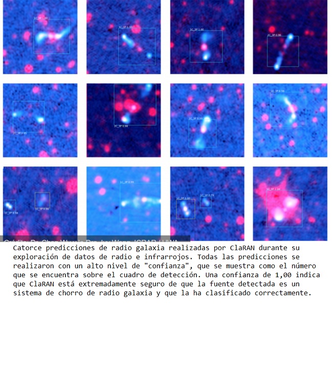 Algoritmo de reconocimiento facial de Facebook ahora busca radiogalaxias en el espacio