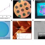 CREAN MATERIAL MÁS FUERTE QUE EL ACERO Y TAN LIGERO COMO EL PLÁSTICO