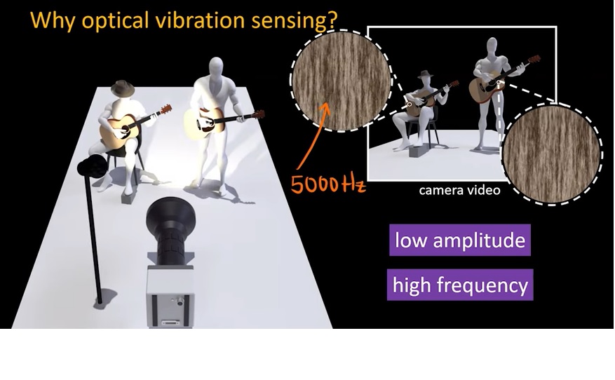 Crean sistema de cámara de bajo costo que recrea el sonido a partir de vibraciones