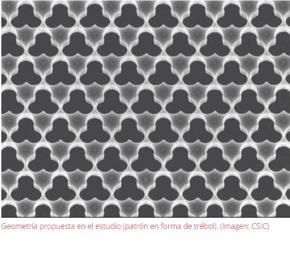 Geometría que elimina las vibraciones en nanoestructuras