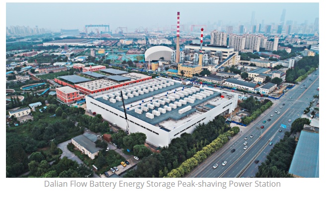 China ha creado la batería líquida más grande del mundo: da energía a 200.000 casas