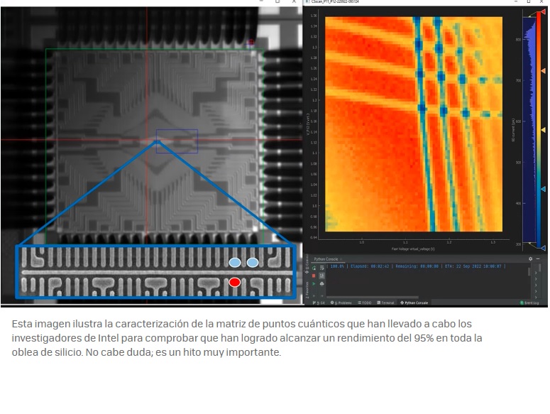 Intel tiene lista la tecnología para fabricar procesadores cuánticos con millones de cúbits