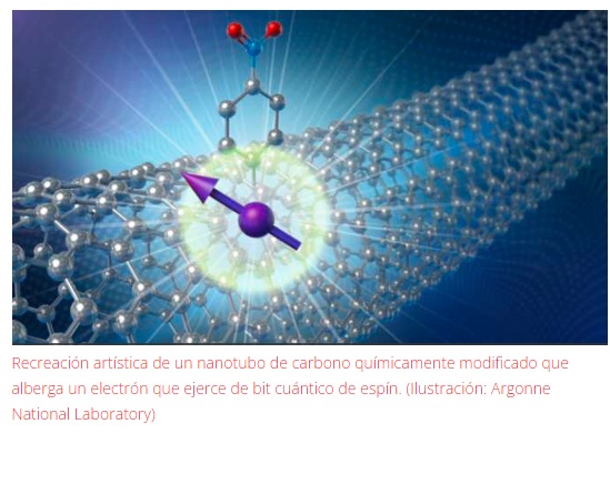 Nanotubos de carbono para albergar bits cuánticos