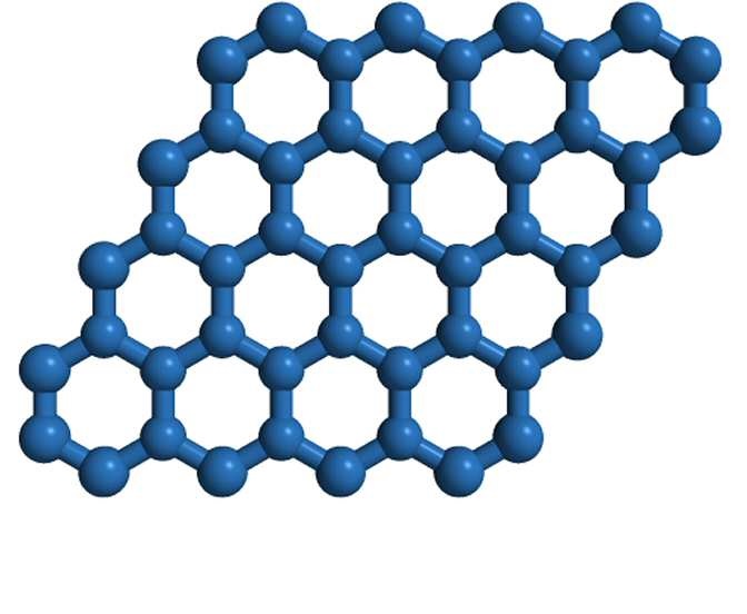 Superconductividad en grafeno