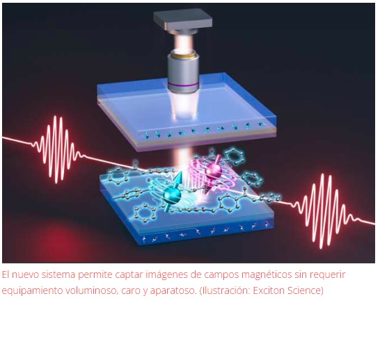 Nuevos avances en tecnología OLED permiten a los smartphones detectar campos magnéticos