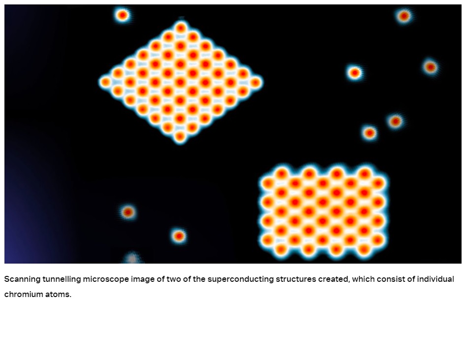 Nuevos superconductores pueden ser diseñados átomo a átomo
