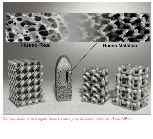 Nuevos metamateriales para implantes óseos de última generación