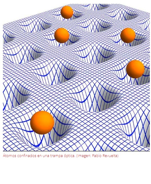 Nuevo método para manipular un gas cuántico tridimensional