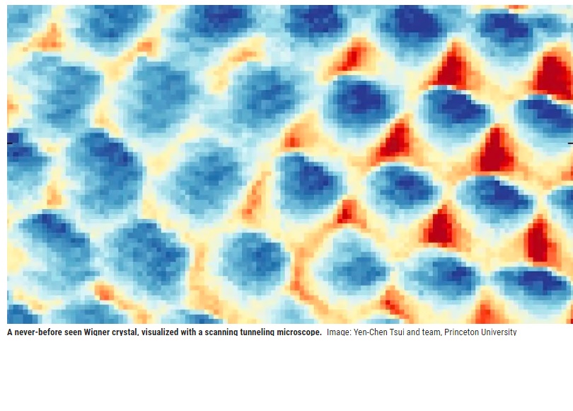 Físicos capturan la primera imagen de un cristal de electrones