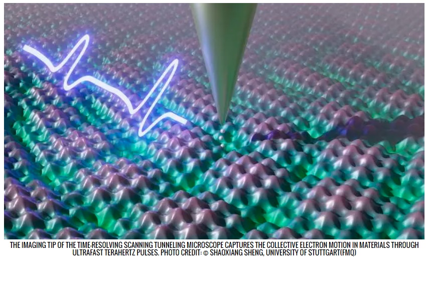 Innovadora microscopía cuántica revela movimientos de electrones en cámara lenta