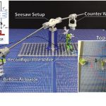 Han descubierto cómo dar a los robots instrucciones complejas sin electricidad